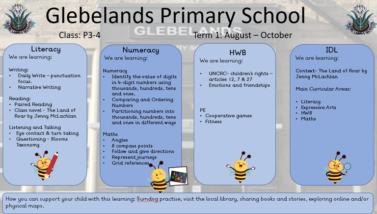 Sharing Learning