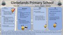 Sharing Learning
