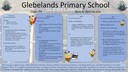 Sharing Learning