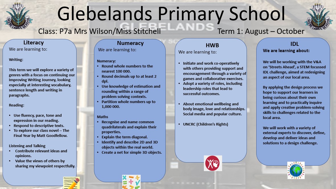 Sharing Learning