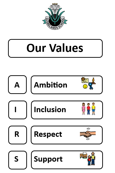 Values.png