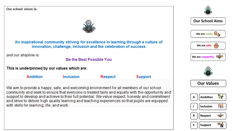 Vision, aims and values.png