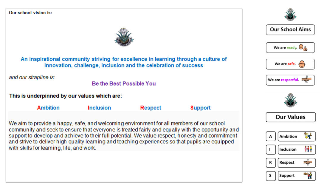 Vision, aims and values.png